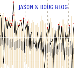 The Jason and Doug Blog